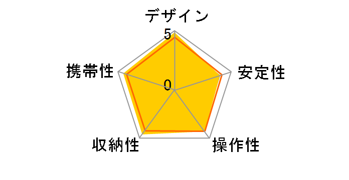 Befree�A���~�j�E���O�r�{�[���_��L�b�g MKBFRA4-BH�̃��[�U�[���r���[