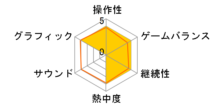 FS�A�h�I���R���N�V���� ��㍑�ۋ�`�̃��[�U�[���r���[