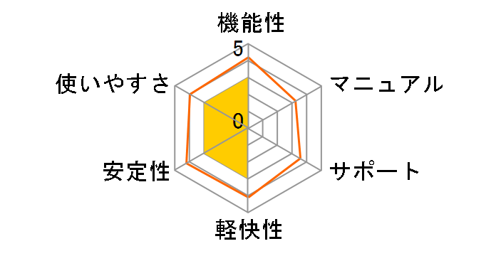 KINGSOFT Office 2013 Standard �t�H���g�����p�b�P�[�W CD-ROM�ł̃��[�U�[���r���[