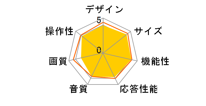 HS29K300 [29�C���`]�̃��[�U�[���r���[