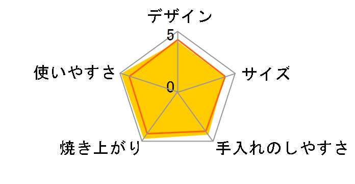 �₫���� KAS-S130�̃��[�U�[���r���[