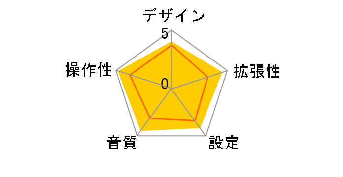 PCK-FMBT1BK [�u���b�N]�̃��[�U�[���r���[