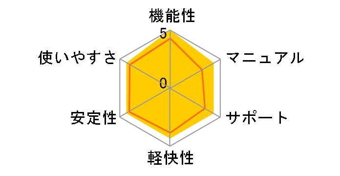 Adobe Creative Cloud 1 ������ �T�u�X�N���v�V���� 12�������Ԍ_�� �ʏ�ł̃��[�U�[���r���[