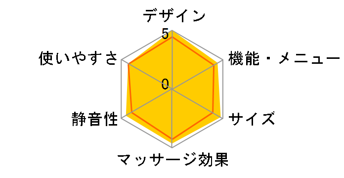 EP-MA043-K�̃��[�U�[���r���[