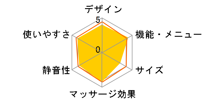 CYBER-RELAX AS-960 (BK) [�u���b�N]�̃��[�U�[���r���[