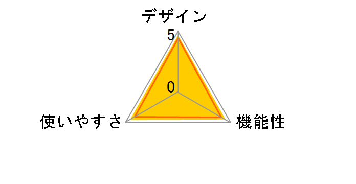 �C���i�[�X�L����50 BC-313 [���^���b�N���b�h]�̃��[�U�[���r���[