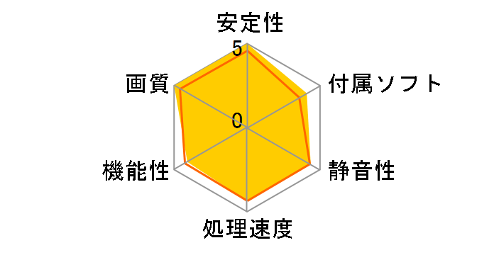 GV-N640D5-1GL [PCIExp 1GB]�̃��[�U�[���r���[