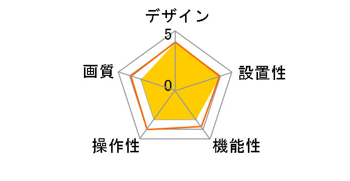 BSW180ABK�̃��[�U�[���r���[