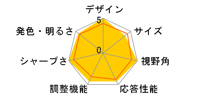 Diamondcrysta WIDE RDT273WX(BK) [27�C���` �u���b�N]�̃��[�U�[���r���[