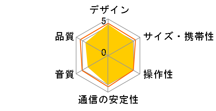 TW345BK�̃��[�U�[���r���[