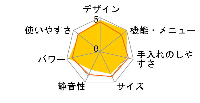 �Ηq�h�[�� ER-LD430(R) [�O�������b�h]�̃��[�U�[���r���[