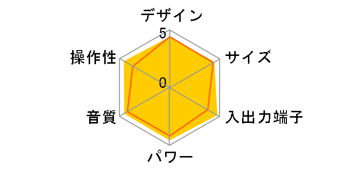 M-CR610�̃��[�U�[���r���[