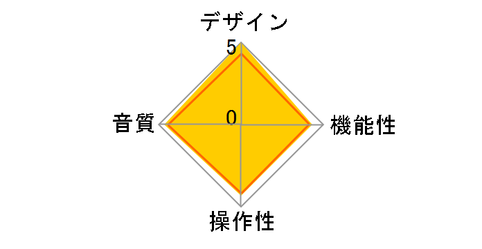 Rx Mk3-B+ ALO-2217 [�u���b�N]�̃��[�U�[���r���[