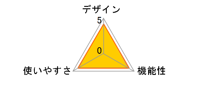 ���������t�� EW-NA63-P [�s���N]�̃��[�U�[���r���[