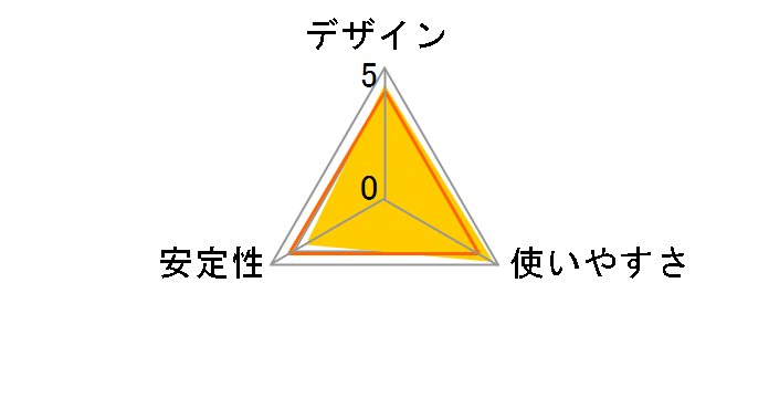 U2H-DT02BBK [�u���b�N]�̃��[�U�[���r���[