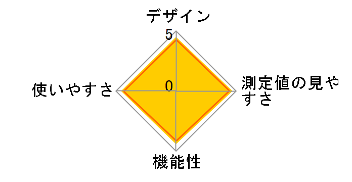 HEM-7500F�̃��[�U�[���r���[