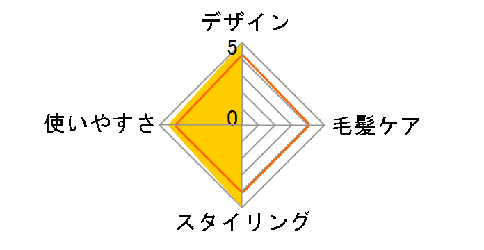 VSW-2700�̃��[�U�[���r���[