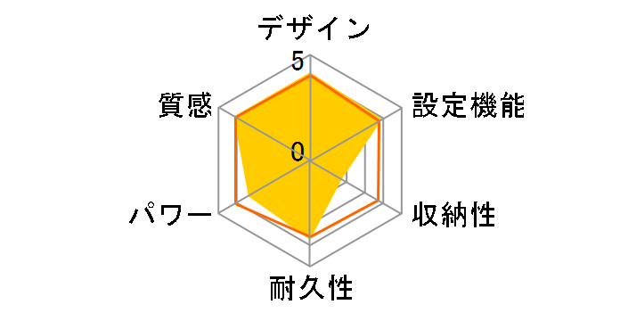 ���񂽂񏰒g DC-2V3-MT [�u���E��]�̃��[�U�[���r���[