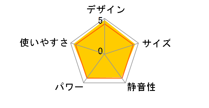 DS-FKX1204-W [�z���C�g]�̃��[�U�[���r���[