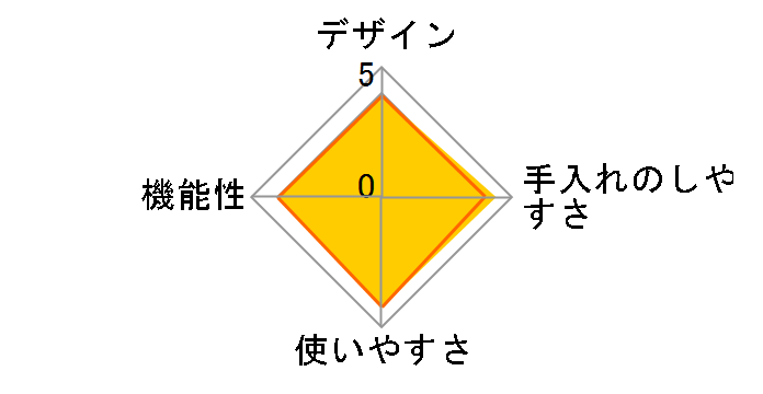 EF-VF40�̃��[�U�[���r���[