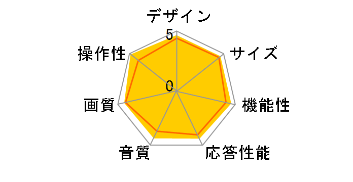 REAL LCD-A29BHR4 [29�C���`]�̃��[�U�[���r���[