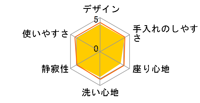 �r���[�e�B�E�g���� DL-EGX10�̃��[�U�[���r���[