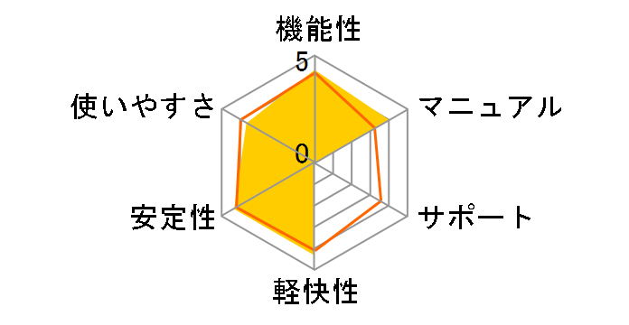 KINGSOFT Office 2013 Personal �_�E�����[�h�ł̃��[�U�[���r���[