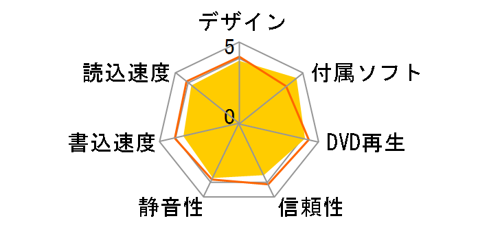 BH14NS48 �o���N [�t���\�t�g�Ȃ�]�̃��[�U�[���r���[