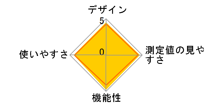 HEM-7310�̃��[�U�[���r���[