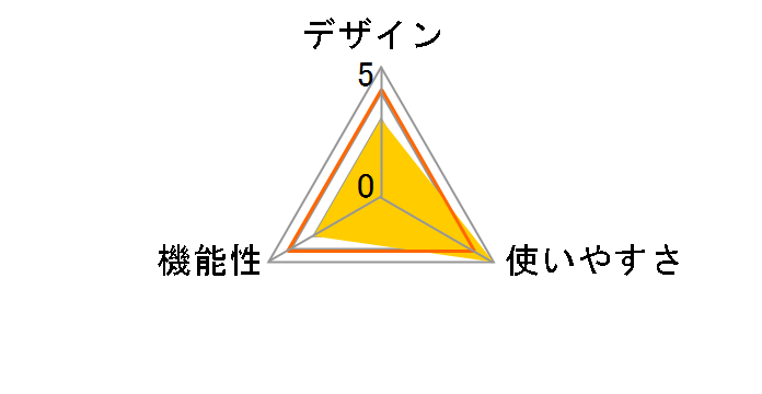 EW-60E�̃��[�U�[���r���[