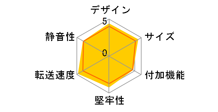 ���p OWL-ESL35S/U3(B) [�u���b�N]�̃��[�U�[���r���[