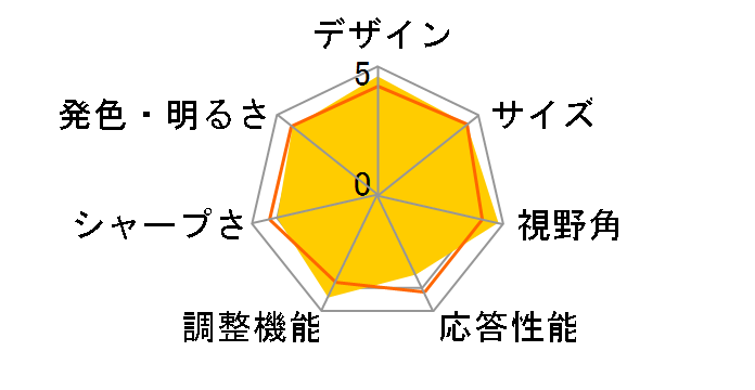 P2314H [23�C���`]�̃��[�U�[���r���[