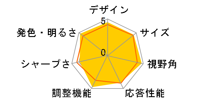 P2414H [23.8�C���`]�̃��[�U�[���r���[