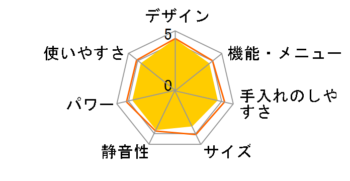 RE-SF8A�̃��[�U�[���r���[