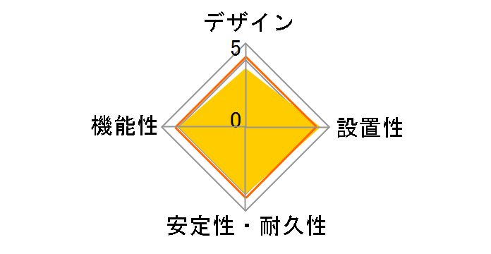 WH2122BP [�u���b�N]�̃��[�U�[���r���[