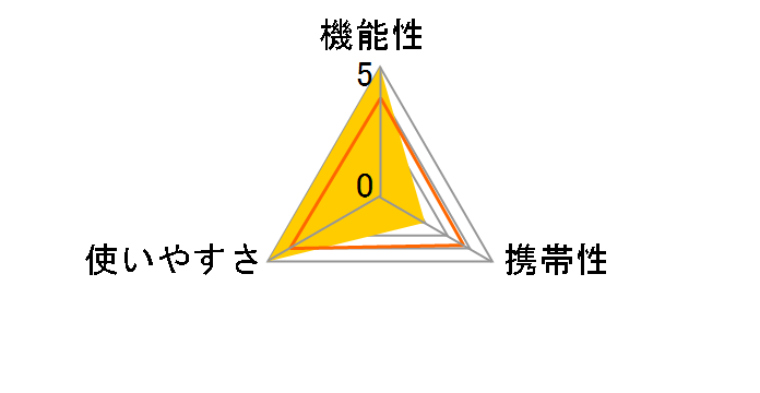HTUC240V100W�̃��[�U�[���r���[