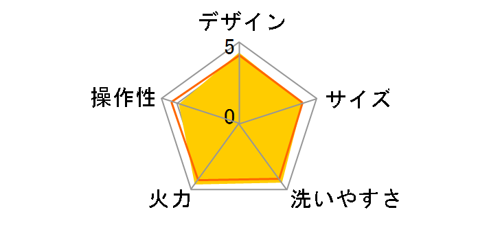 �₫�₫ EA-GP35�̃��[�U�[���r���[