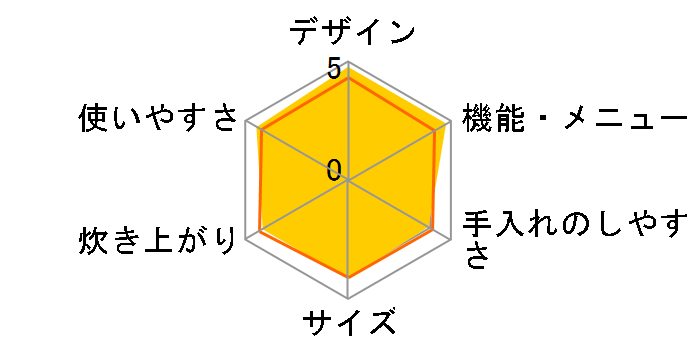 SR-HD103�̃��[�U�[���r���[