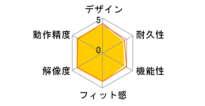 M-XG1DBSV [�V���o�[]�̃��[�U�[���r���[