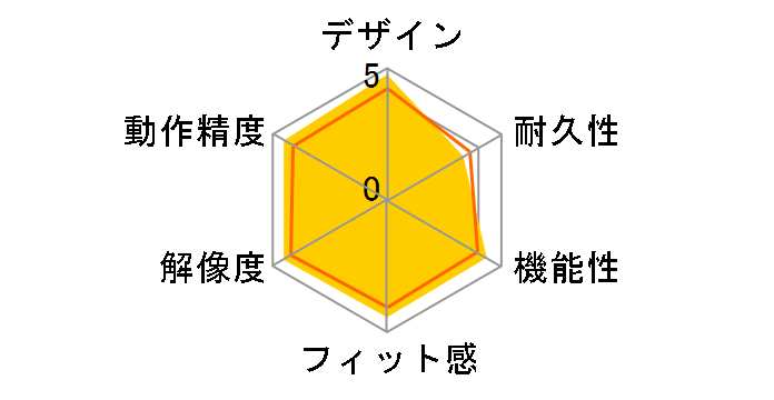 M-XG1UBSV [�V���o�[]�̃��[�U�[���r���[