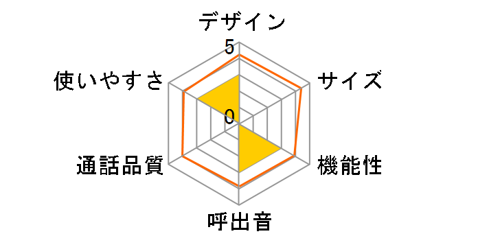 �C���e���A�z�� JD-BC1CW-W [�o�j���z���C�g]�̃��[�U�[���r���[