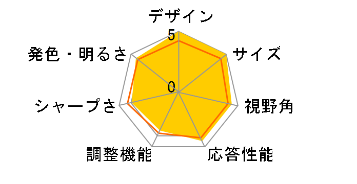 MX299Q [29�C���` Silver+Black]�̃��[�U�[���r���[