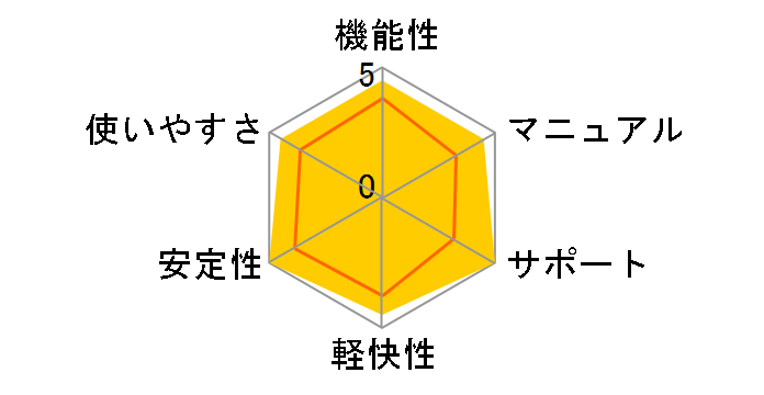 M܂Ver.24 ʏł̃[U[r[