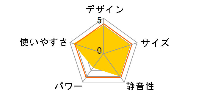 fW^fBAg KHD411015-LG̃[U[r[