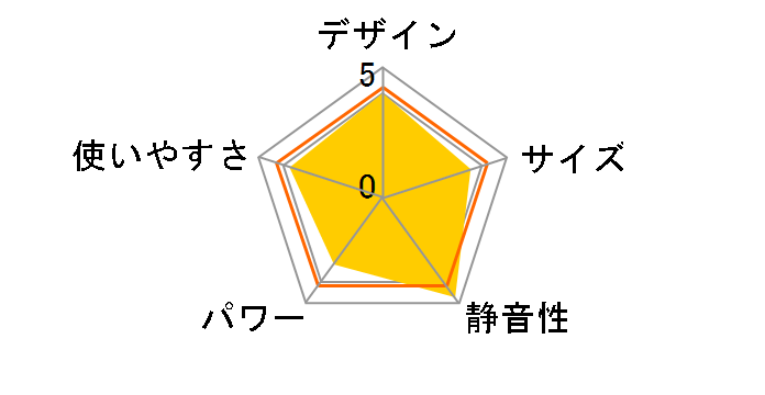 hSfW^X}[g QSD0712-MB̃[U[r[