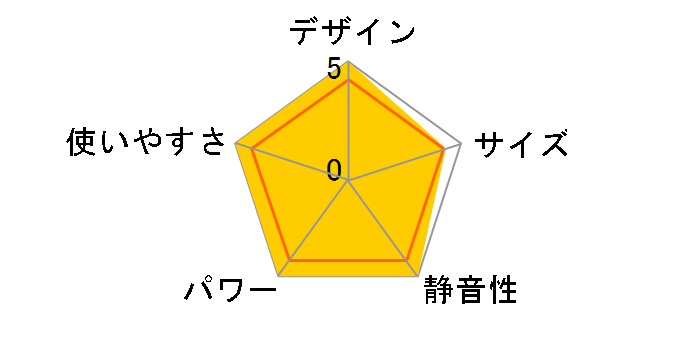 FX-72R3-T [���C�����u���E��]�̃��[�U�[���r���[