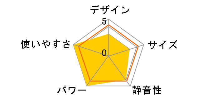 FW-379LX-W [N[zCg]̃[U[r[
