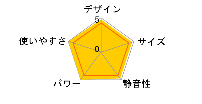 FW-479LX-S [EH[Vo[]̃[U[r[