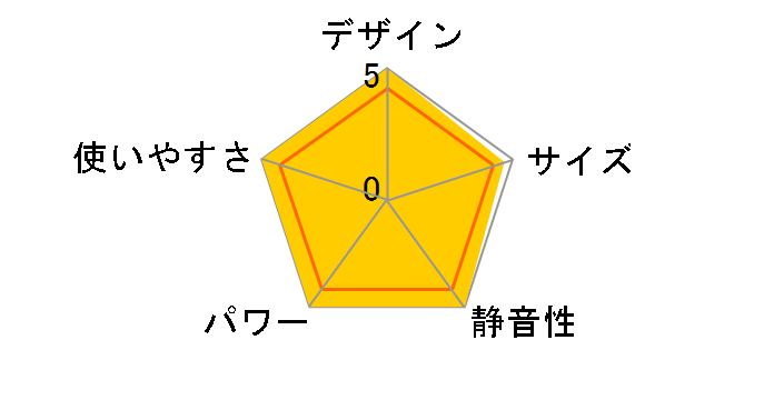 FW-379LE-W [EH[zCg]̃[U[r[