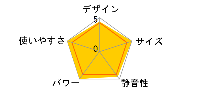 FW-579LE-S [EH[Vo[]̃[U[r[